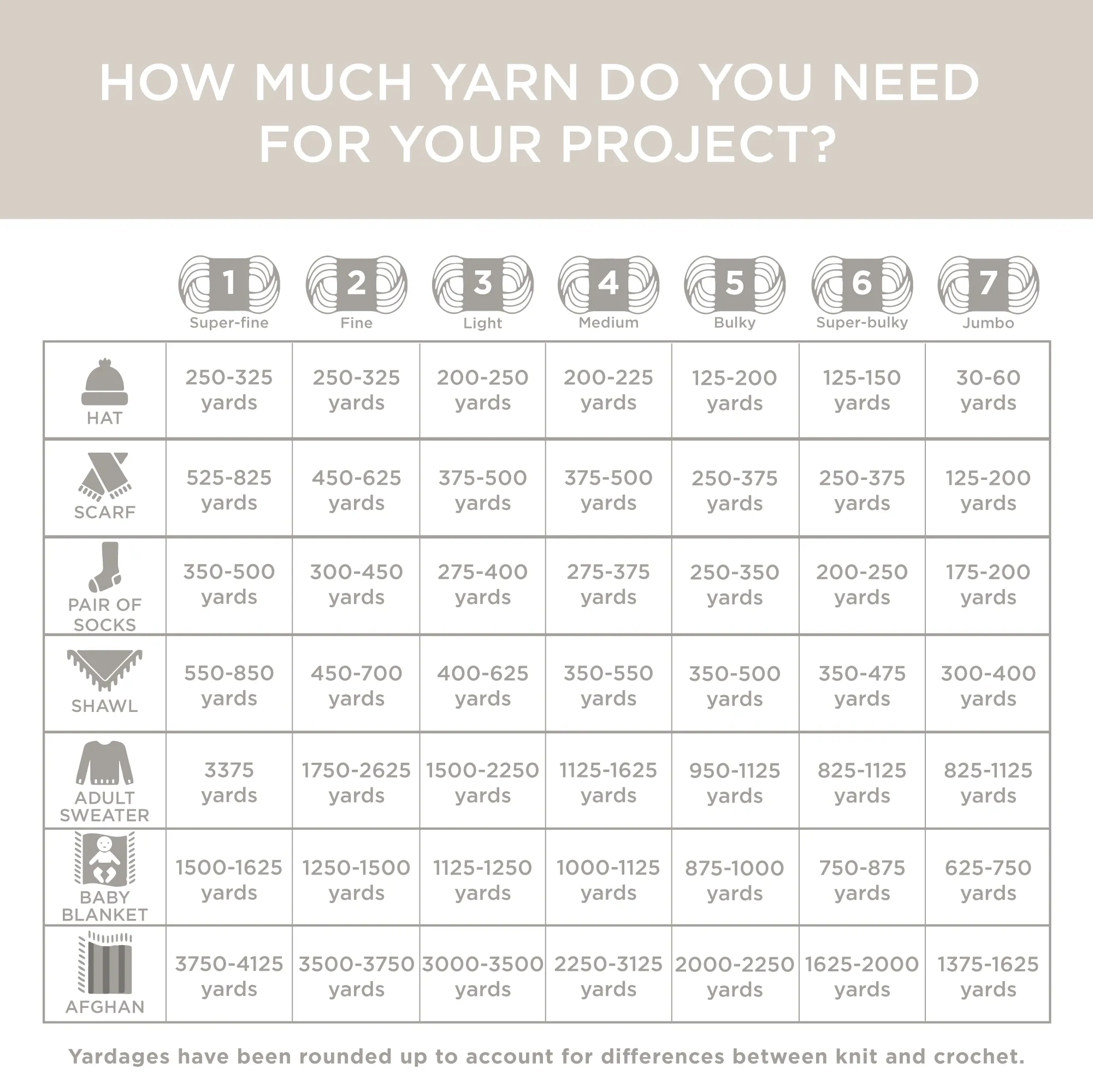 Scarfie® Lite Yarn